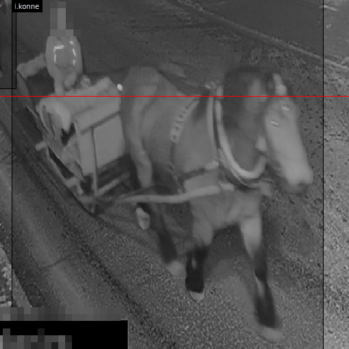Jakie dodatkowe kategorie rozpoznaje AITracker?