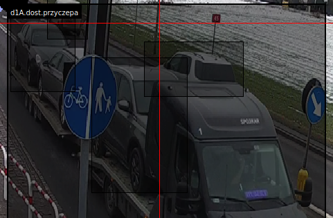 Jakie nowe kategorie wprowadzają wytyczne z 2022 roku?